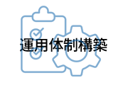 運用体制の構築